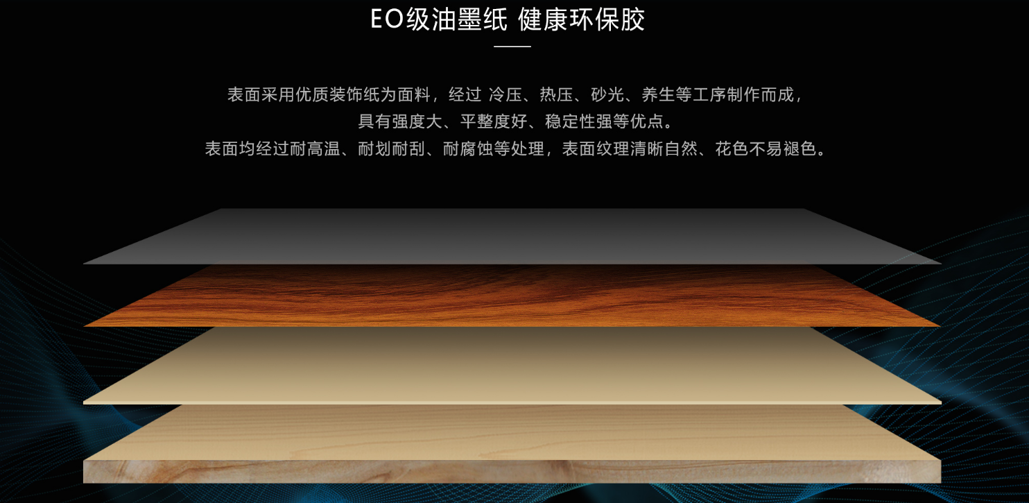 青岛二木小编教您如何挑选选择生态板